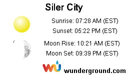 Click for Siler City, North Carolina Forecast